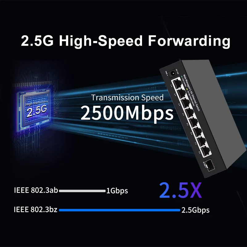 ONTi Switch gestionado 2.5GbE  - Sfp+ 10G Managed Switch 8 Port reseña y precio
