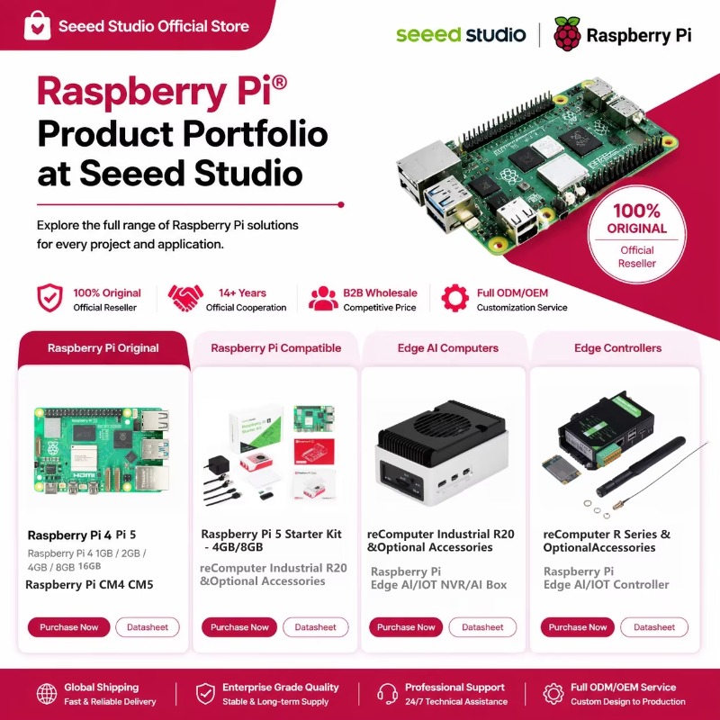 Producto al por mayor: Kit de  - Raspberry Pi 5 8Gb reseña y precio